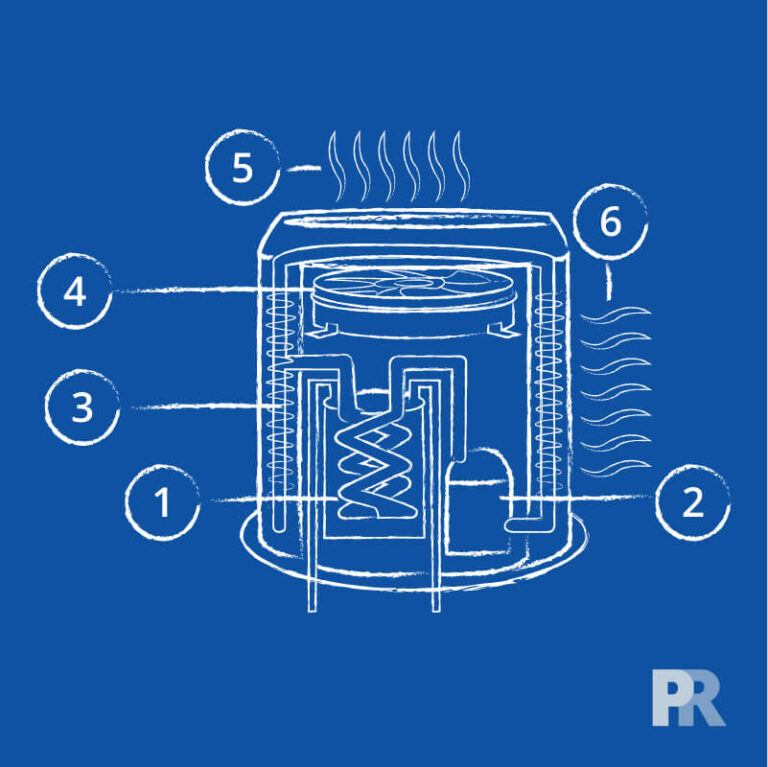 Gas vs. Electric Pool Heater Which To Choose? Pool Research