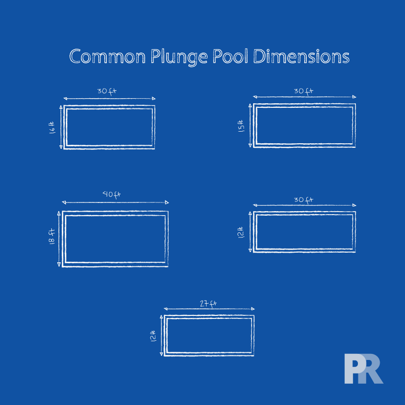 common plunge pool sizes