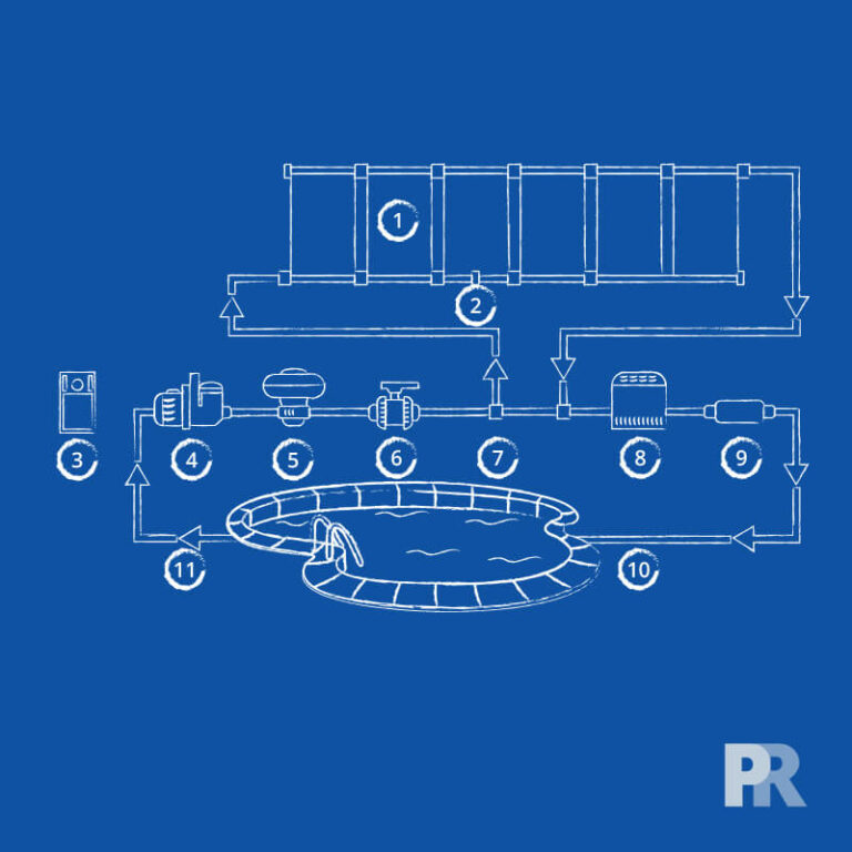 How Do Solar Pool Heaters Work? Pool Research