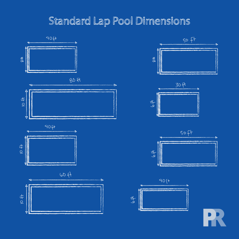 common lap pool sizes